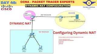 CCNA DAY 46: Configuring Dynamic NAT on Cisco Router| How to Configure Dynamic NAT in Packet Tracer