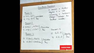 Boolean Theorem/ Boolean Algebra's rule/Boolean operations