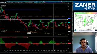 SOTD Morning Market Update 5.21.2020