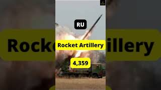 United Kingdom vs Russia military power comparison