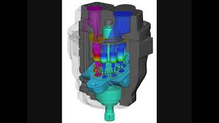 CFD Simulation of a Swash Plate Piston Pump using Simerics CFD, formerly known as PumpLinx