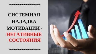 2.2 Как побороть негативные состояния, эмоции и переживания?