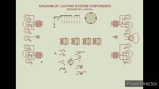 car wiring diagram explained Tagalog