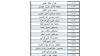 #المعين_المتفرغ تحديث بيانات محافظة المثنى 2024