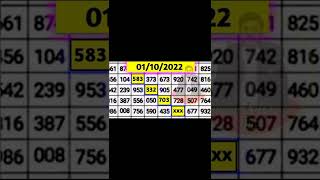 Thai lottery 4pc first paper 1-10-2022 || Thailand lottery 1st paper 1/10/22 || insurance(2)