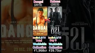 Kabzaa movie V/s Dangal Movie box office collection comparison #shortfeed