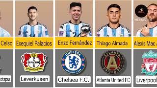 Argentina Football squad Current Club