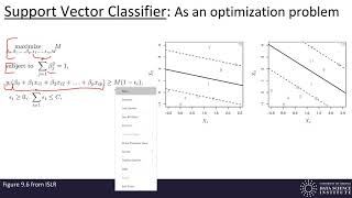 Machine Learning 9.2 - Soft Margins and the Support Vector Classifier