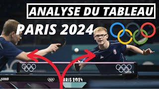 Analyse Spéciale JO 2024 ! Tennis de Table