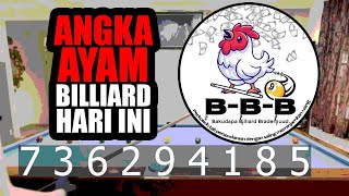 Latihan Billiard ala Bakudapa Part.2 | Cekiu Baris 73694185