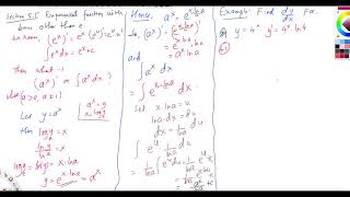 Video 8: 5.5 Exponential function with base a part 1