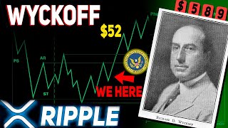 XRP RIPPLE: SEC WILL LOSE THIS FIGHT! XRP BULL RUN TO $52.79 TONIGHT!!! - RIPPLE XRP NEWS TODAY!