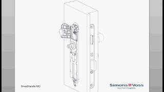 TUTORIAL | SimonsVoss Schließanlage: SmartHandle MO (Mechanical Override) Türbeschlag Montage