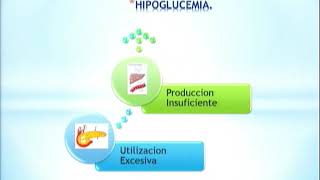 Emergencias endocrinológicas en pediatría