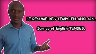 LE RESUME DES TEMPS EN ANGLAIS. Sum up of English TENSES.