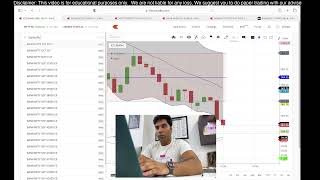 Live Trading Advise | for Paper Trading | Education Purpose.