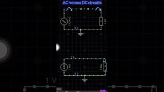 AC versus DC circuits