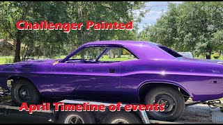 April Timeline - Shop Updates  - The Challenger Goes Home