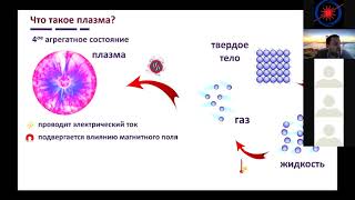 Лекция: "Плазменные ускорители и их математические модели"