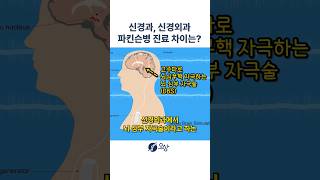 파킨슨병, 신경과와 신경외과에서 각각 어떻게 다르게 진료하나요? #shorts