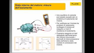 Analisi e manutenzione di azionamenti e motori elettrici 25062019