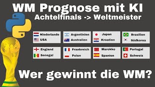 ⚽️ Achtelfinals Prognosen ⚽️ mit KI (Random-Forest & LightGBM) - Fifa WM 2022