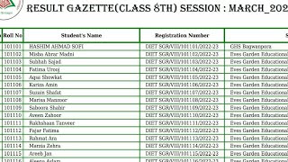 JK-SCERT 8th Class Results Finally Within 2 Days