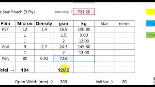 Flexible Packaging 3 Side Seal Pouch 3 Ply Calculation