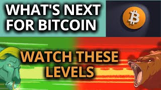 BITCOIN: THIS LEVEL MUST HOLD 🤞 (CRYPTO PRICE ANALYSIS and PREDICTIONS)