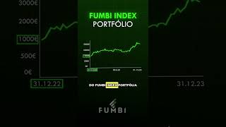 Najobľúbenejším produktom našich klientov je stále Fumbi Index Portfólio riadené Fumbi Algoritmom 🔥