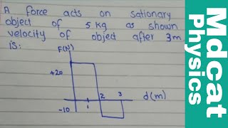 Mdcat Preparation ( Physics Portion )