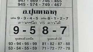 Lotto Master is live!Thailottery3up VIp Tips (01/07/2024)