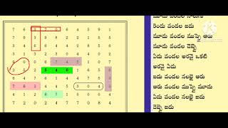 Summer camp activities ||Maths practice day-2 ||Make numbers and Identify numbers activity||Maths