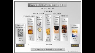 04- Karl's Kronicles - Revelation's Story - 2: The Structure; 06.07.20