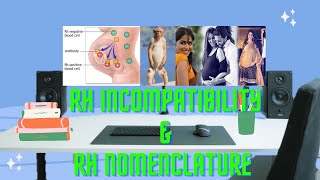 Rh Incompatibility,  Rh Nomenclature & Multiple Allelism