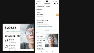 Caraku Sukses Monetisasi Facebook