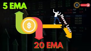 MOVING AVERAGE Trading Strategy | EMA Strategy | Never Loss