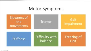 Memory & Cognitive Issues in Parkinson's and Other Movement Disorders