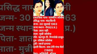 मंदाकिनी का जीवन परिचय/Biography of Mandakini/Mandakini ka jivan Parichay