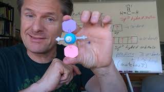 Video 5  sp and sp2 Hybridization