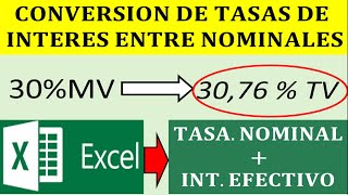 CONVERSIÓN DE UNA TASA NOMINAL A OTRA NOMINAL