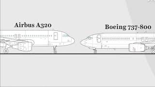 B737 MAX DE NELER DÜZELTİLDİ- (TANITIM)