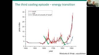 SPP Zürich 2021: Adam Izdebski – 'What triggers a climate crisis?'