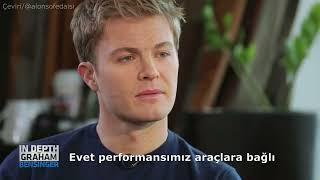 Nico Rosberg F1'de Aracın Ne Kadar Önemli Olduğunu Anlatıyor ( Türkçe Altyazılı )