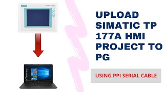 Siemens SIMATIC HMI TP177A project backup using PPI serial cable