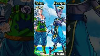 Who is strongest?💪Goku vs Beerus🔥|| Comparison 💯||#shorts