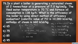 ECM | MCQ | Session-5 | 2181916 | GTU