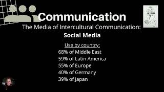 Culture Communication & Media Lesson for Intercultural Communication