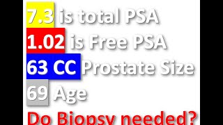 7.3 is total PSA 1.02 is Free PSA Prostate Size 63 Age 69, Do Biopsy needed?