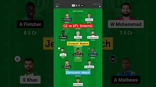 CS vs KF Dream11 Prediction Team Today || Eliminator || #shorts #lpl2024 #trending